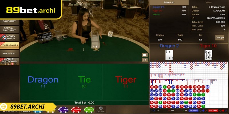 Kết quả trong game đảm bảo sự công bằng