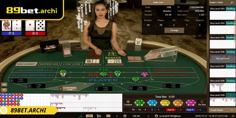 Chú ý theo dõi lịch sử kết quả để nhận ra xu hướng